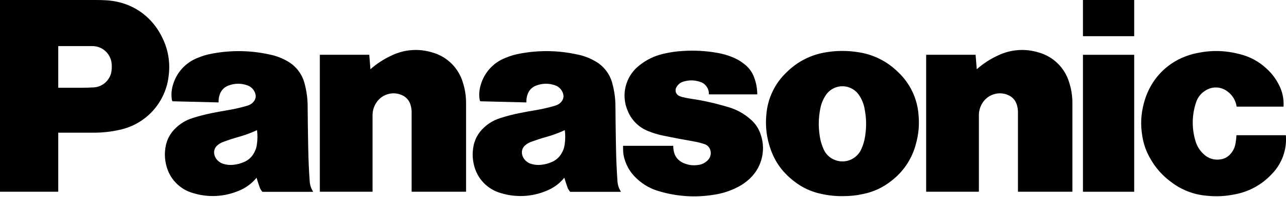 پاناسونیک